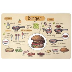 Полипропиленова подложка за хранене BURGER ANATOMY 43,5x28,5см HORECANO-(PPCO-27913B)