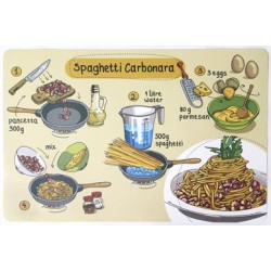 Полипропиленова подложка за хранене PASTA ANATOMY 43,5x28,5см HORECANO-(PPCO-27913D)