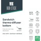 Иноксов уок тиган с незалепващо покритие, 18/10, ф28/15,6см, h8см, FOODIE - Lacor