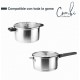 Стъклен капак, ф18см, COMBI – Lacor